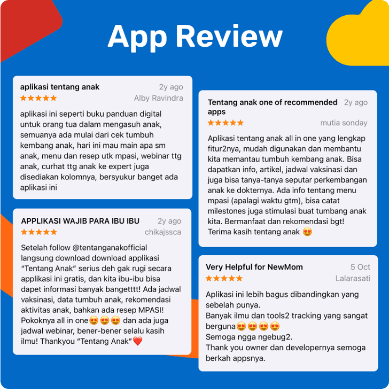User Review